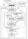 Fig. 01 - Apparatus, method, and computer program for analyzing document layout
