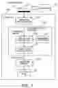Fig. 04 - Apparatus, method, and computer program for analyzing document layout
