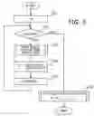 Fig. 06 - Apparatus, method, and computer program for analyzing document layout
