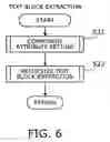 Fig. 07 - Apparatus, method, and computer program for analyzing document layout