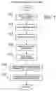 Fig. 08 - Apparatus, method, and computer program for analyzing document layout