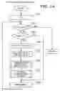 Fig. 15 - Apparatus, method, and computer program for analyzing document layout