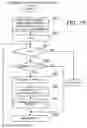 Fig. 16 - Apparatus, method, and computer program for analyzing document layout
