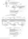 Fig. 01 - Chinese character search method and apparatus thereof