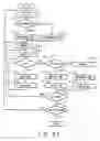 Fig. 20 - Video coding and video decoding apparatus