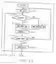 Fig. 23 - Video coding and video decoding apparatus