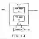 Fig. 33 - Video coding and video decoding apparatus