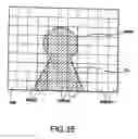 Fig. 34 - Video coding and video decoding apparatus