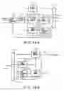 Fig. 46 - Video coding and video decoding apparatus