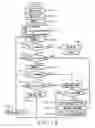 Fig. 64 - Video coding and video decoding apparatus