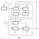 Fig. 01 - Video encoding