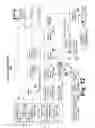 Fig. 09 - Efficient implementation of block-based transform on graphics processing unit
