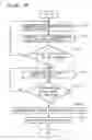 Fig. 06 - Image processing apparatus for correcting contrast of image