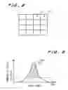 Fig. 08 - Image processing apparatus for correcting contrast of image