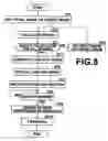 Fig. 06 - Apparatus and method for laying out images and program therefor