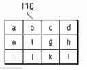 Fig. 01 - Using super-pixels for efficient in-place rotation of images