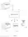 Fig. 07 - Method and system of viewing digitized roll film images