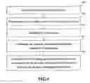 Fig. 08 - System and method for aligning sub-images projected on screen