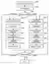Fig. 01 - Portable terminal and information-processing device, and system