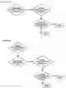 Fig. 07 - Method and device for the authentication of documents and goods