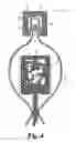 Fig. 04 - SINGLE USE CONTAINER