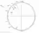 Fig. 01 - Compact resilient anisotropic support for bearing