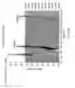 Fig. 08 - Compact resilient anisotropic support for bearing