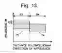 Fig. 08 - Two-dimensional photonic crystal multiplexer/demultiplexer