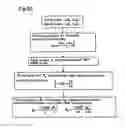 Fig. 37 - Wavelength division multiplex optical regeneration system and wavelength division multiplex optical regeneration method