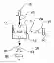 Fig. 01 - All-optical bi-stable devices