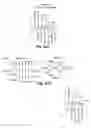 Fig. 46 - All-optical bi-stable devices