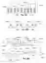 Fig. 49 - All-optical bi-stable devices