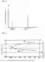 Fig. 07 - Manufacturing method of optical fiber preform, manufacturing method of optical fiber, and optical fiber