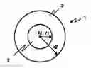 Fig. 01 - Transmission fibre with optical amplification and method for producing same