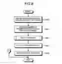 Fig. 08 - Method and apparatus for selecting a recording device from among a plurality of recording devices