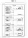 Fig. 02 - Video recording control system