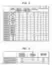 Fig. 04 - Video recording control system