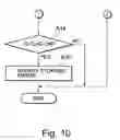 Fig. 11 - Camera, camera system, and control method for image data