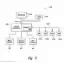Fig. 07 - System and method for multiple bit optical data transmission in memory systems