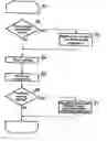 Fig. 01 - Image forming apparatus and method for notifying the toner near-empty