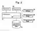 Fig. 03 - Image forming apparatus and method for notifying the toner near-empty