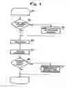 Fig. 04 - Image forming apparatus and method for notifying the toner near-empty
