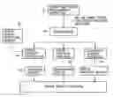 Fig. 01 - Image forming apparatus