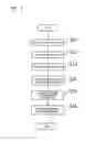 Fig. 04 - Image forming apparatus