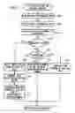 Fig. 06 - Cooling system and image forming apparatus with cooling system