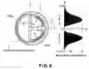 Fig. 07 - Image heating apparatus