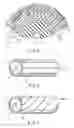 Fig. 03 - Heat roller, fixing apparatus