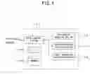 Fig. 02 - Image forming apparatus and sheet feeding method