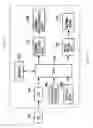 Fig. 03 - Printer system and software for adhesive labels