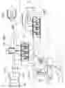 Fig. 07 - Hydraulic control system for refuse collection vehicle